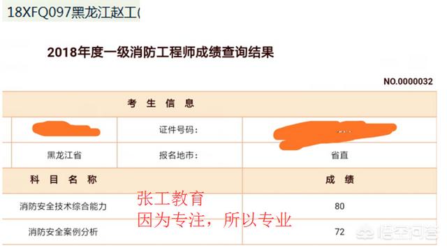 去年的消防工程師成績已經(jīng)下來了,考的怎么樣呢?分享下你們的考試經(jīng)驗唄? 第13張 去年的消防工程師成績已經(jīng)下來了,考的怎么樣呢?分享下你們的考試經(jīng)驗唄? 第13張