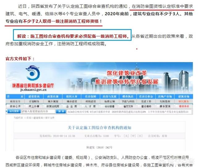 消防工程師前景如何?普通人可以考嗎?證下來需多少錢? 第5張 消防工程師前景如何?普通人可以考嗎?證下來需多少錢? 第5張