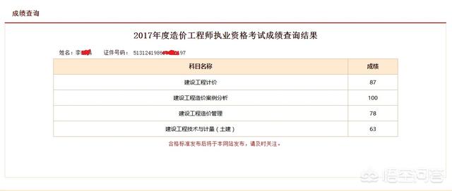一次通過二級建造師是什么感受? 第3張 一次通過二級建造師是什么感受? 第3張