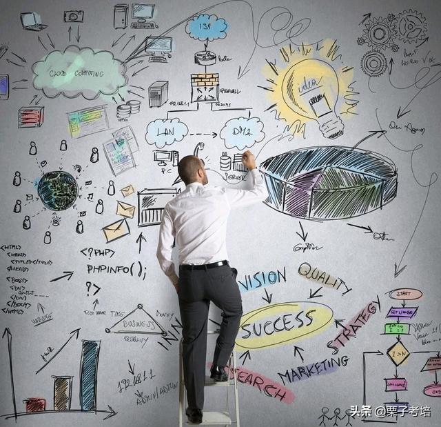 一級建造師和一級建筑師有何區別？考哪個好些，該如何備考？  第2張