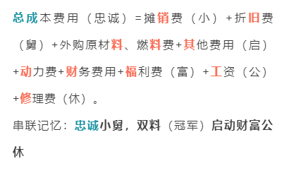 我是如何一次通過一級建造師考試的? 第5張 我是如何一次通過一級建造師考試的? 第5張