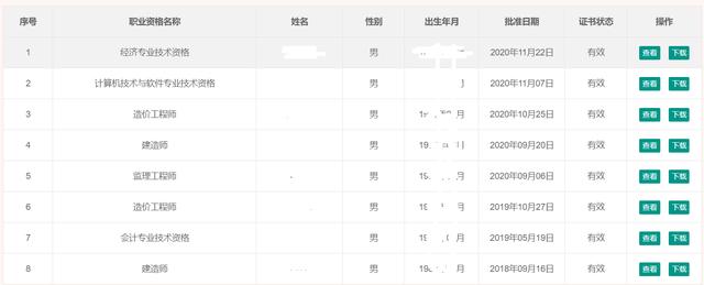 考過一建實務的人,都是靠死記硬背嗎? 第1張 考過一建實務的人,都是靠死記硬背嗎? 第1張
