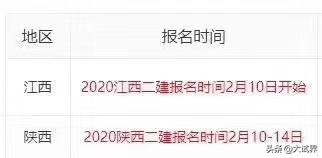 想考二建，但是沒有頭緒，希望有前輩可以指導(dǎo)一下，比如從哪里學(xué)起？  第4張