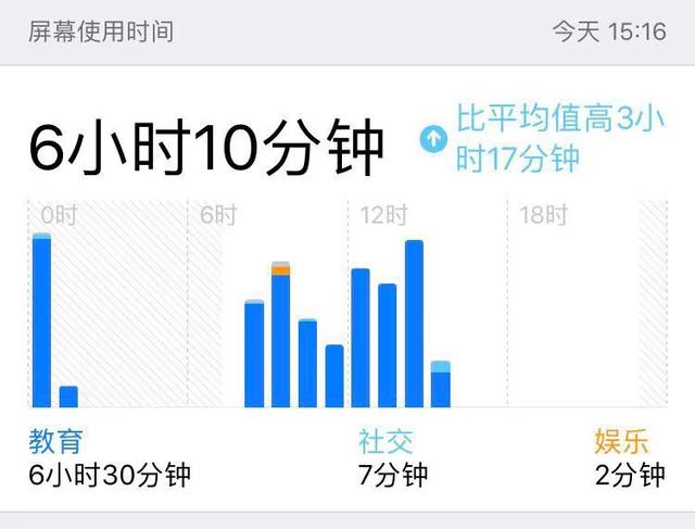 注冊(cè)消防工程師好考嗎?有沒(méi)有考過(guò)的? 第3張 注冊(cè)消防工程師好考嗎?有沒(méi)有考過(guò)的? 第3張
