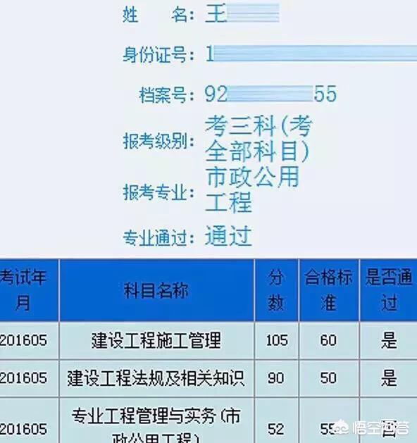 零基礎如何通過二建? 第3張 零基礎如何通過二建? 第3張