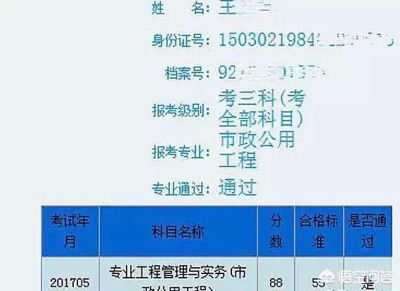 零基礎如何通過二建? 第4張 零基礎如何通過二建? 第4張