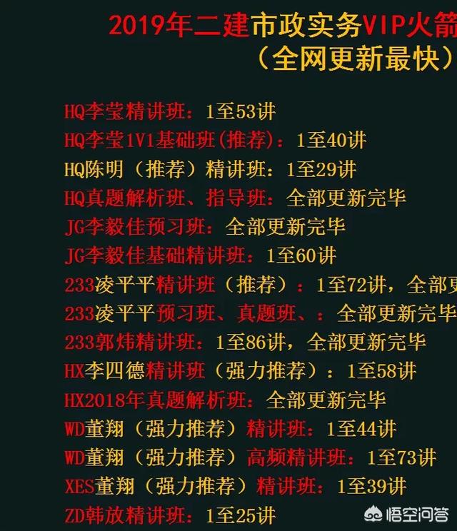 零基礎如何通過二建? 第6張 零基礎如何通過二建? 第6張