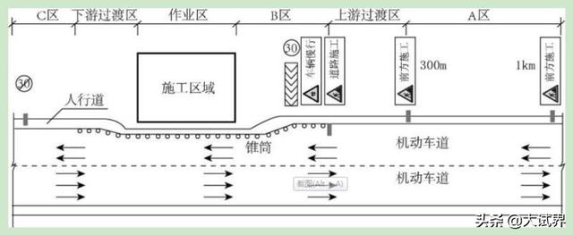 二建公路好考嗎? 第1張 二建公路好考嗎? 第1張