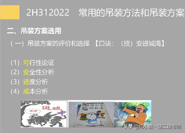 考二級建造師總共要花多少錢? 第4張 考二級建造師總共要花多少錢? 第4張