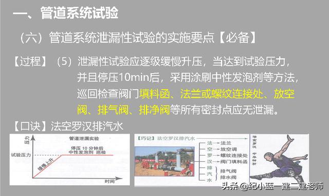 考二級建造師總共要花多少錢? 第5張 考二級建造師總共要花多少錢? 第5張