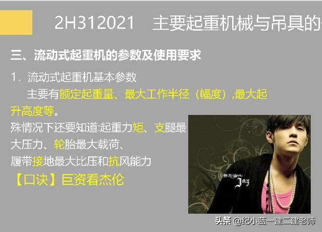 考二級建造師總共要花多少錢? 第7張 考二級建造師總共要花多少錢? 第7張