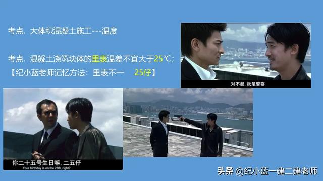 考二級建造師總共要花多少錢? 第9張 考二級建造師總共要花多少錢? 第9張