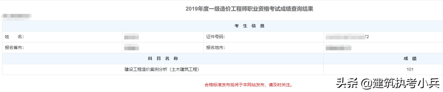 你的一級建造師考試備考幾次拿下的？  第5張
