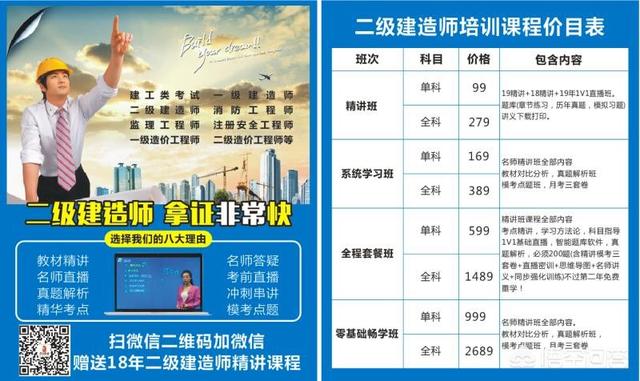 監(jiān)理工程師和二建考試難度哪個(gè)大? 第1張 監(jiān)理工程師和二建考試難度哪個(gè)大? 第1張