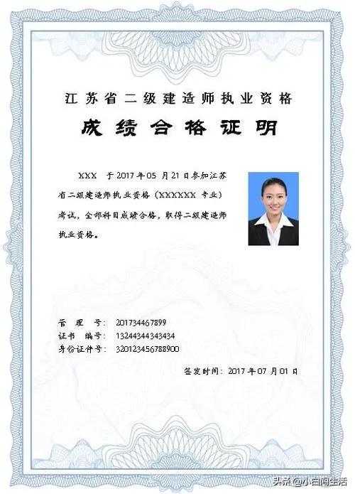 二建考過之后還能做些什么提高自己? 第1張 二建考過之后還能做些什么提高自己? 第1張