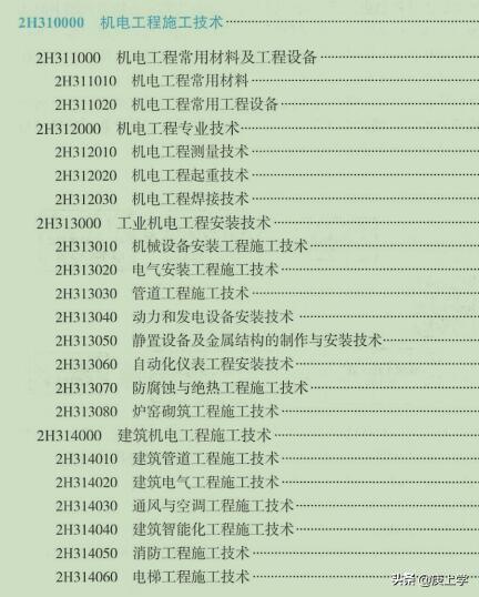 二級建造師哪個專業最容易考?求大師解答? 第2張 二級建造師哪個專業最容易考?求大師解答? 第2張