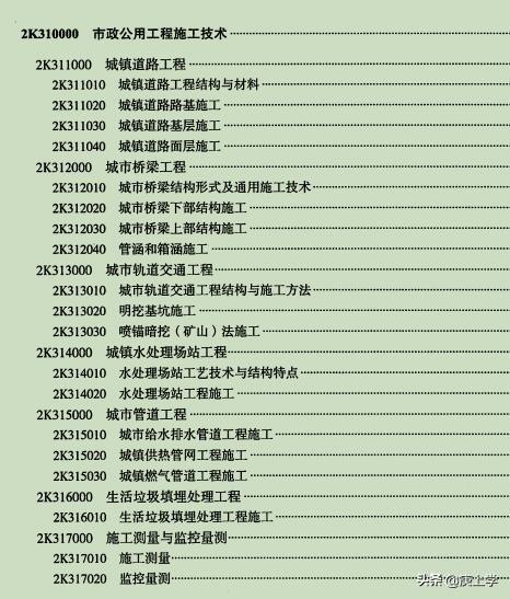 二級建造師哪個專業最容易考?求大師解答? 第3張 二級建造師哪個專業最容易考?求大師解答? 第3張