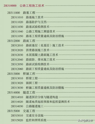 二級建造師哪個專業最容易考?求大師解答? 第4張 二級建造師哪個專業最容易考?求大師解答? 第4張