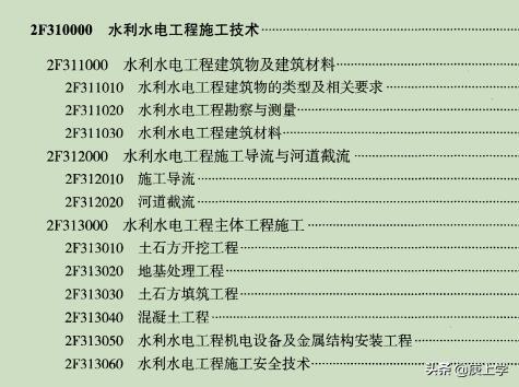 二級建造師哪個專業最容易考?求大師解答? 第5張 二級建造師哪個專業最容易考?求大師解答? 第5張