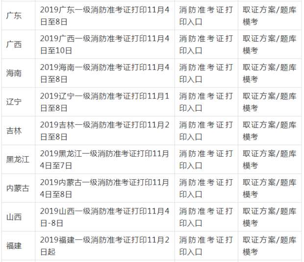 消防考試證書打印時間什么時候?要注意些什么? 第3張 消防考試證書打印時間什么時候?要注意些什么? 第3張