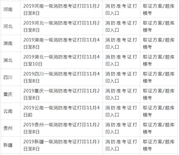 消防考試證書打印時間什么時候?要注意些什么? 第4張 消防考試證書打印時間什么時候?要注意些什么? 第4張