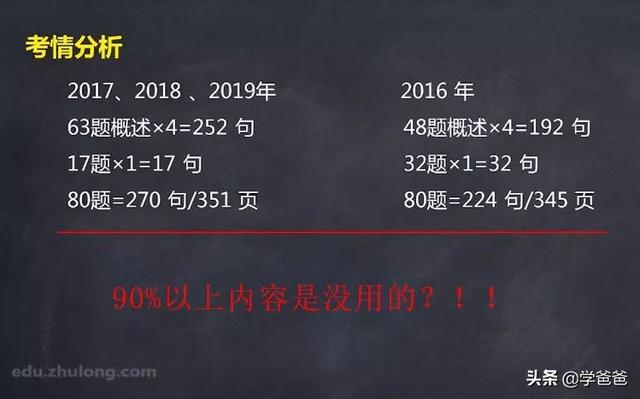 蹲工地如何一次性拿下一建證書? 第7張 蹲工地如何一次性拿下一建證書? 第7張