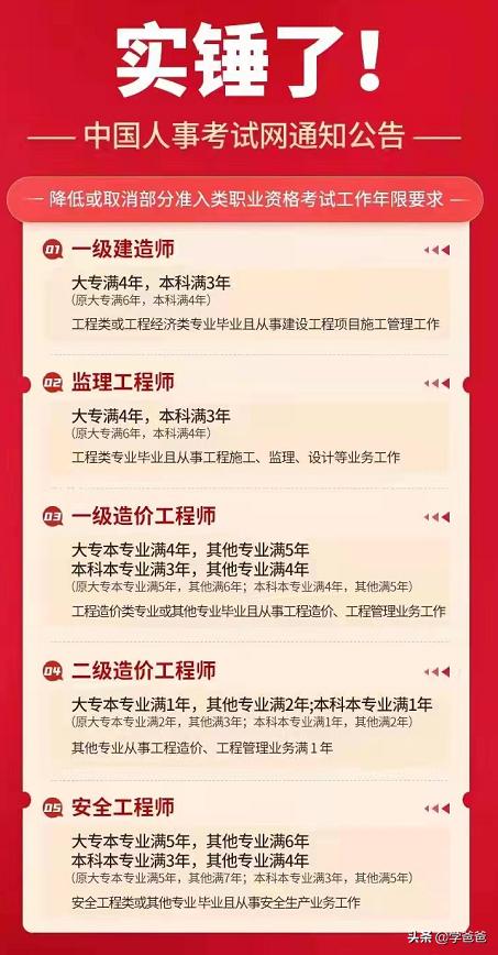 2022年一級建造師報考條件已公布！確定調整工作年限！你符合嗎？  第1張