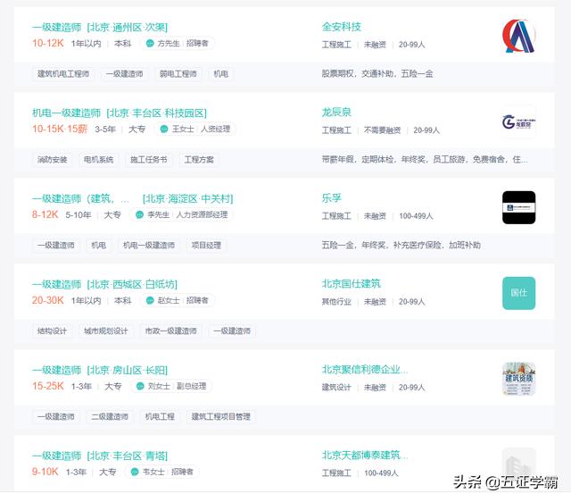 有一級建造師證找工作容易嗎? 第2張 有一級建造師證找工作容易嗎? 第2張