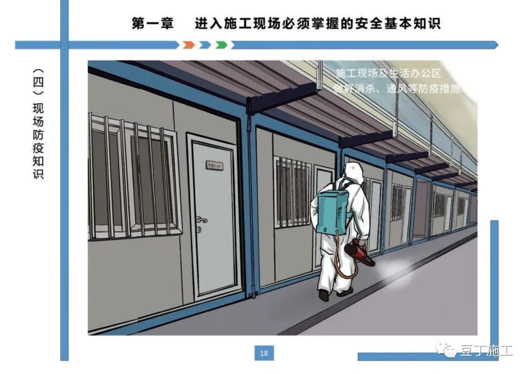 住建部發布《房屋市政工程現場施工安全畫冊(2022版)》彩印原版 第22張 住建部發布《房屋市政工程現場施工安全畫冊(2022版)》彩印原版 第22張