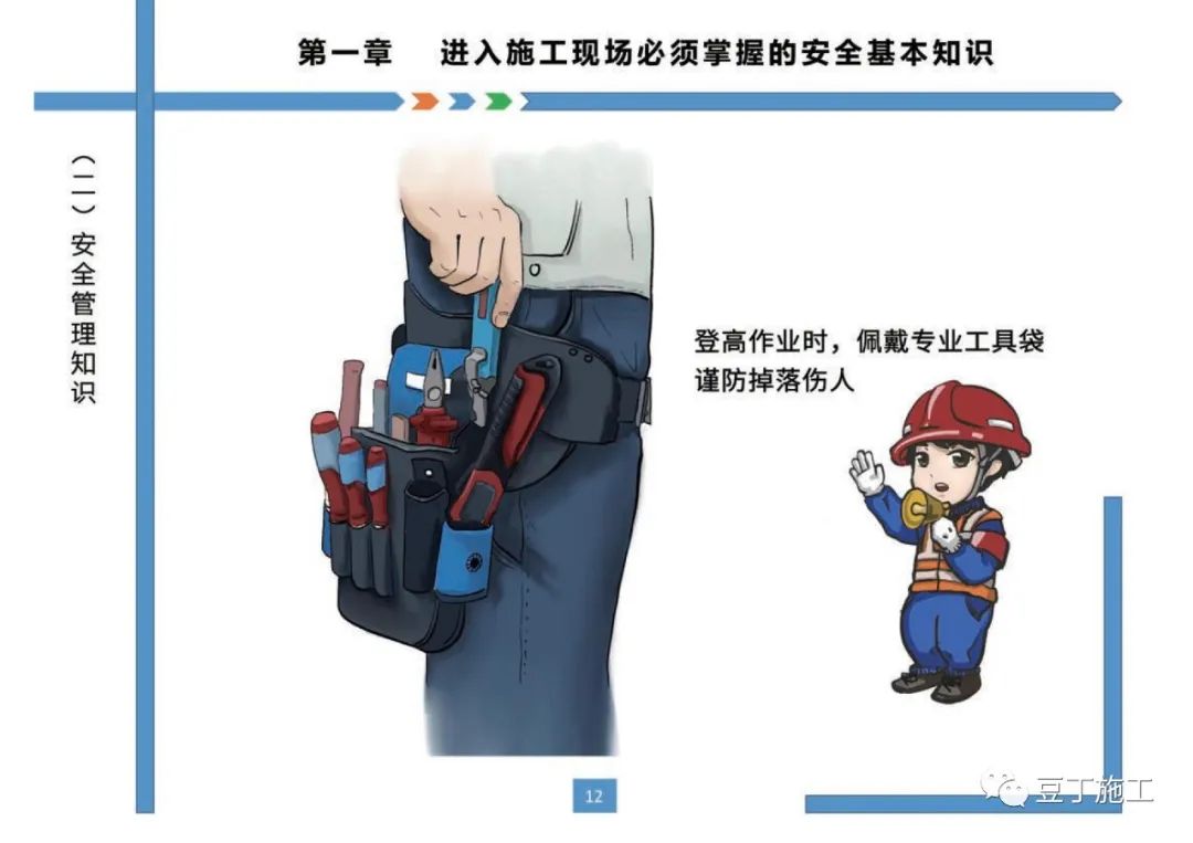 住建部發布《房屋市政工程現場施工安全畫冊(2022版)》彩印原版 第16張 住建部發布《房屋市政工程現場施工安全畫冊(2022版)》彩印原版 第16張