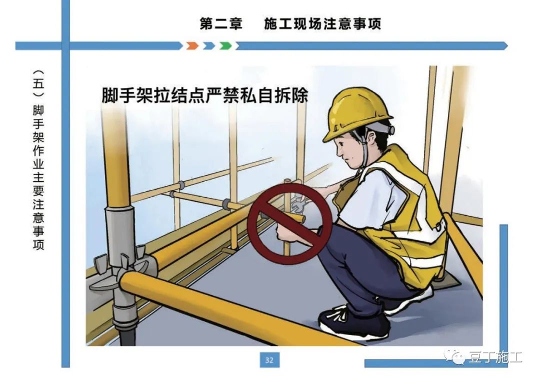 住建部發布《房屋市政工程現場施工安全畫冊(2022版)》彩印原版 第36張 住建部發布《房屋市政工程現場施工安全畫冊(2022版)》彩印原版 第36張