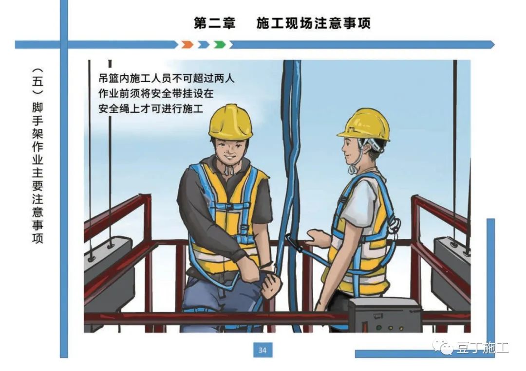 住建部發布《房屋市政工程現場施工安全畫冊(2022版)》彩印原版 第38張 住建部發布《房屋市政工程現場施工安全畫冊(2022版)》彩印原版 第38張