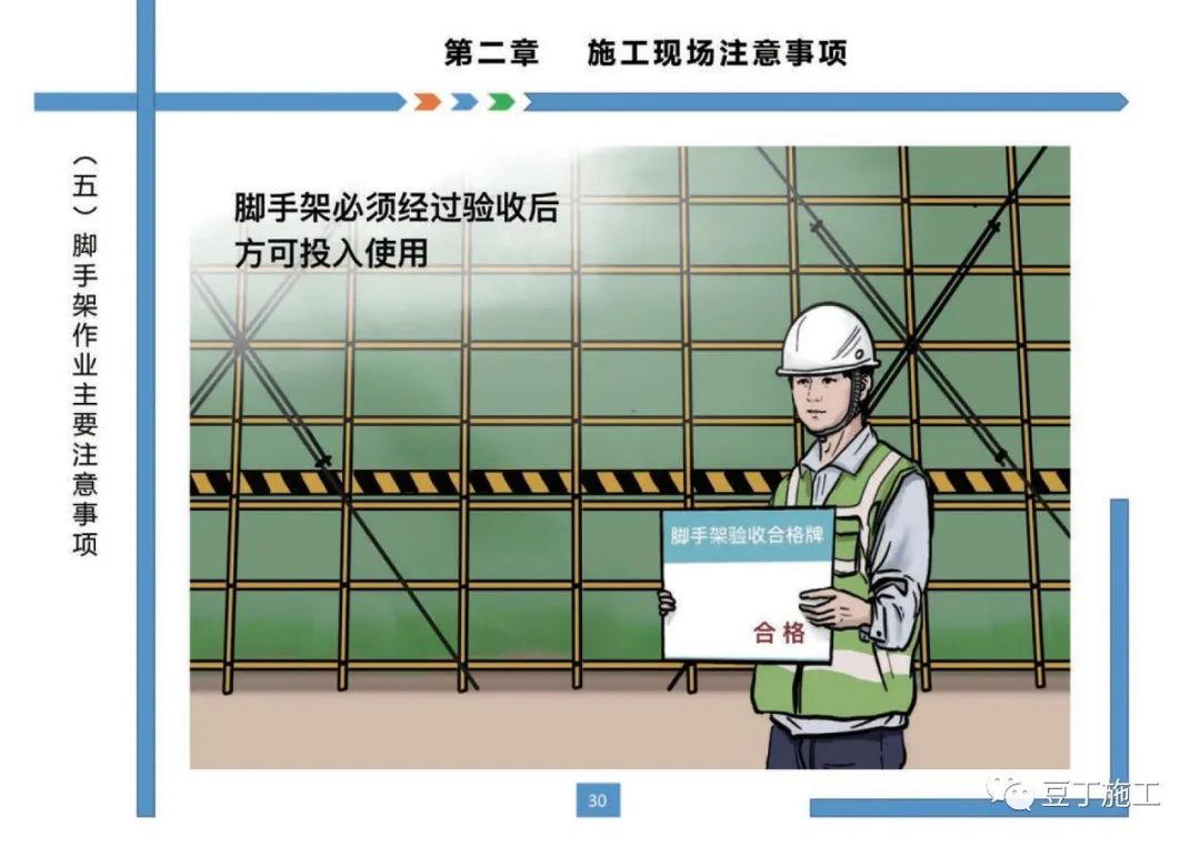 住建部發布《房屋市政工程現場施工安全畫冊(2022版)》彩印原版 第34張 住建部發布《房屋市政工程現場施工安全畫冊(2022版)》彩印原版 第34張