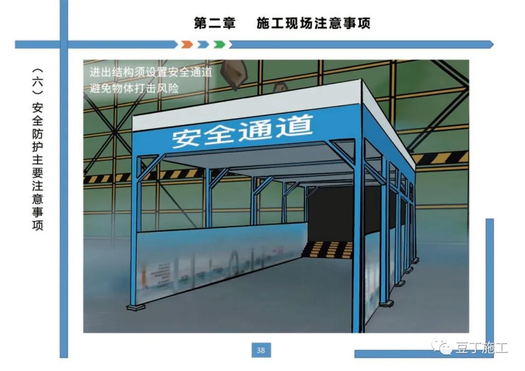 住建部發布《房屋市政工程現場施工安全畫冊(2022版)》彩印原版 第42張 住建部發布《房屋市政工程現場施工安全畫冊(2022版)》彩印原版 第42張