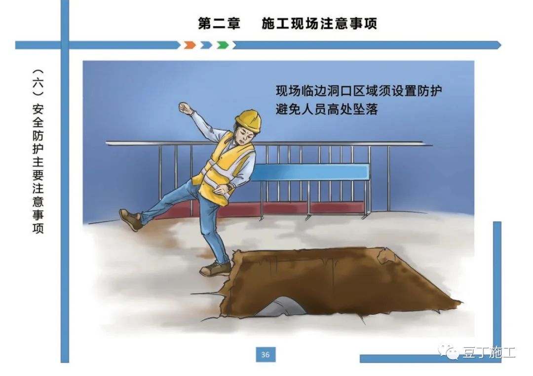 住建部發布《房屋市政工程現場施工安全畫冊(2022版)》彩印原版 第40張 住建部發布《房屋市政工程現場施工安全畫冊(2022版)》彩印原版 第40張