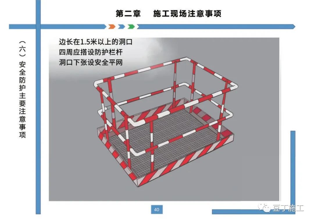 住建部發布《房屋市政工程現場施工安全畫冊(2022版)》彩印原版 第44張 住建部發布《房屋市政工程現場施工安全畫冊(2022版)》彩印原版 第44張