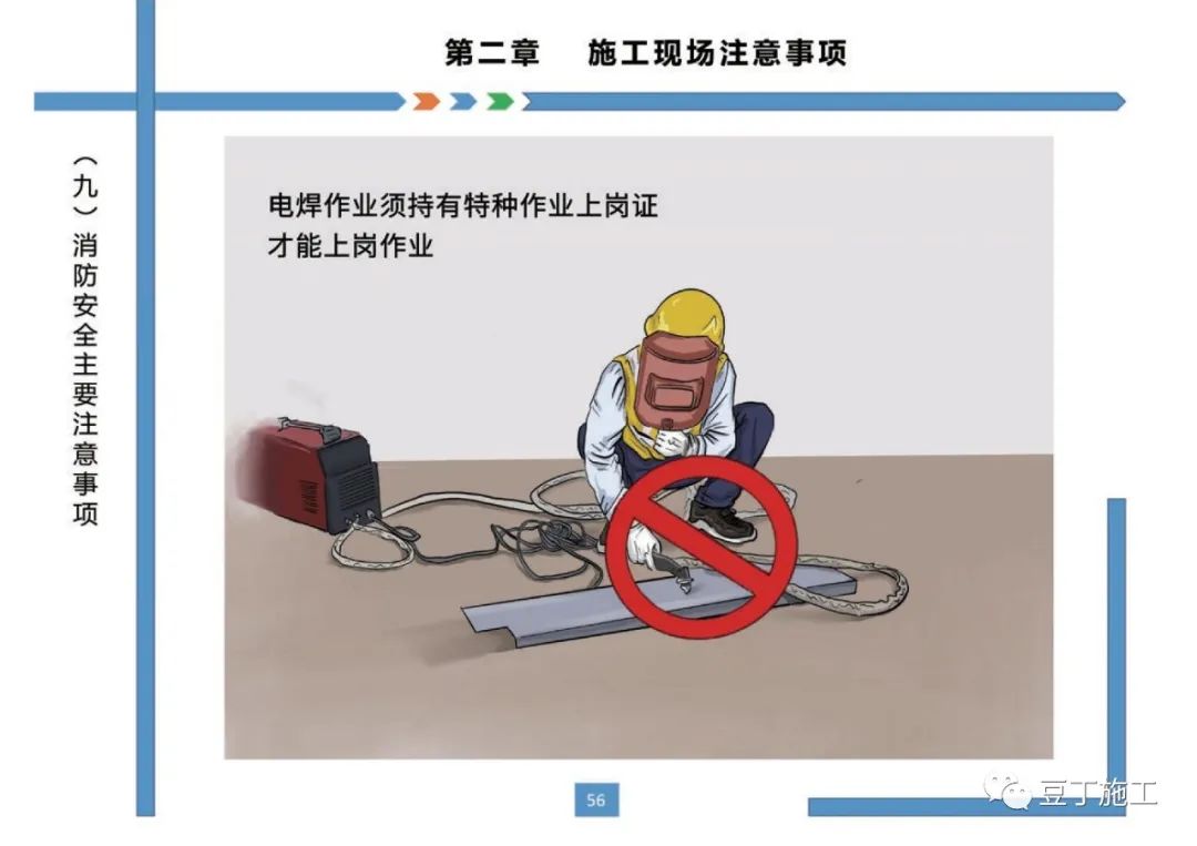 住建部發布《房屋市政工程現場施工安全畫冊(2022版)》彩印原版 第60張 住建部發布《房屋市政工程現場施工安全畫冊(2022版)》彩印原版 第60張