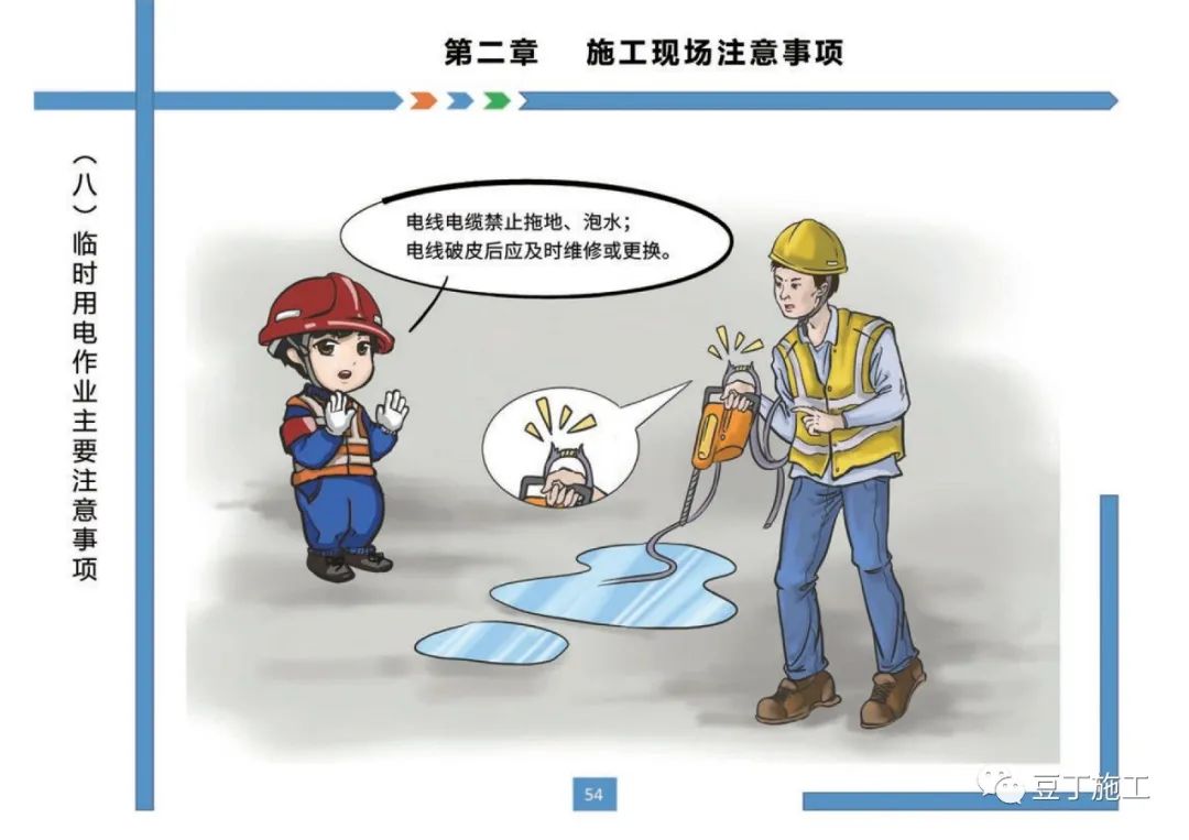 住建部發布《房屋市政工程現場施工安全畫冊(2022版)》彩印原版 第58張 住建部發布《房屋市政工程現場施工安全畫冊(2022版)》彩印原版 第58張