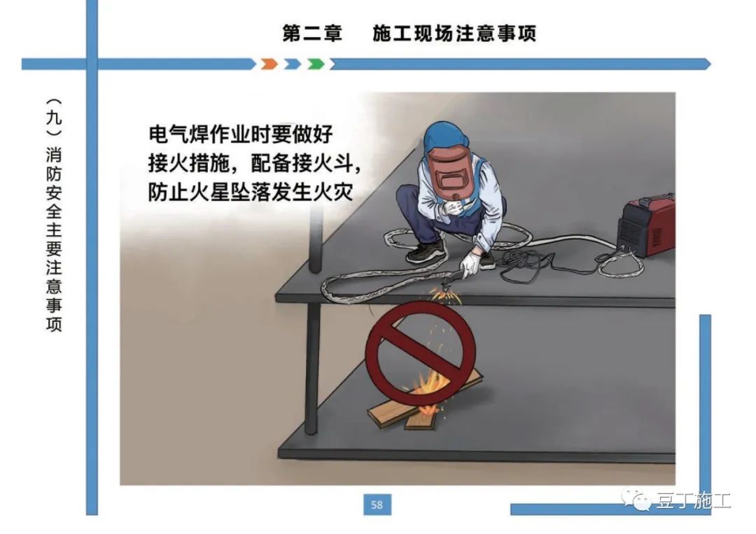 住建部發布《房屋市政工程現場施工安全畫冊(2022版)》彩印原版 第62張 住建部發布《房屋市政工程現場施工安全畫冊(2022版)》彩印原版 第62張