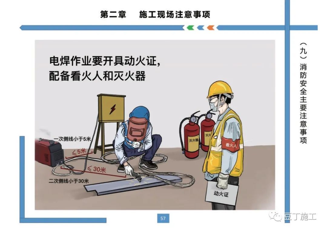 住建部發布《房屋市政工程現場施工安全畫冊(2022版)》彩印原版 第61張 住建部發布《房屋市政工程現場施工安全畫冊(2022版)》彩印原版 第61張