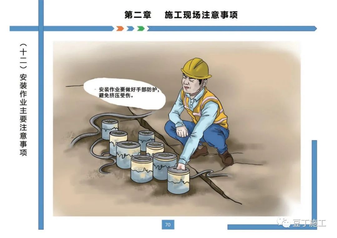住建部發布《房屋市政工程現場施工安全畫冊(2022版)》彩印原版 第74張 住建部發布《房屋市政工程現場施工安全畫冊(2022版)》彩印原版 第74張