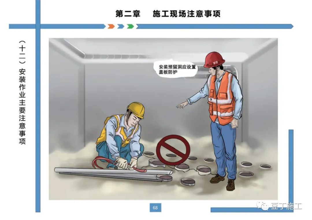 住建部發布《房屋市政工程現場施工安全畫冊(2022版)》彩印原版 第72張 住建部發布《房屋市政工程現場施工安全畫冊(2022版)》彩印原版 第72張