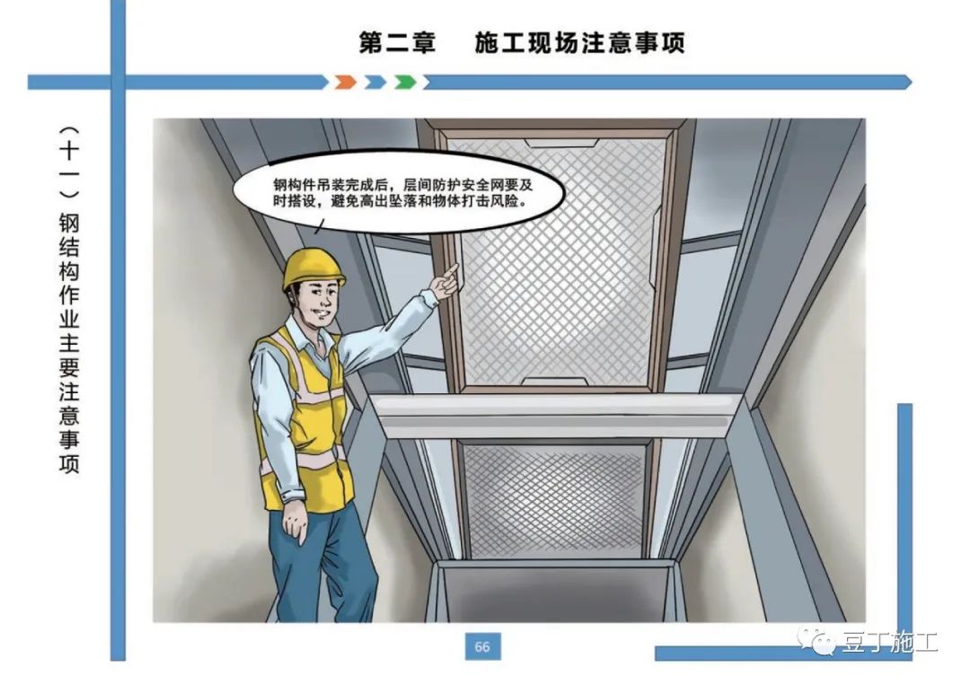 住建部發布《房屋市政工程現場施工安全畫冊(2022版)》彩印原版 第70張 住建部發布《房屋市政工程現場施工安全畫冊(2022版)》彩印原版 第70張
