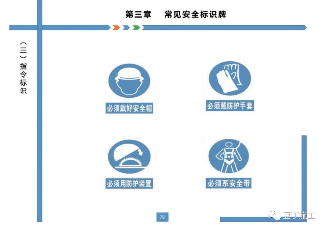 住建部發布《房屋市政工程現場施工安全畫冊(2022版)》彩印原版 第82張 住建部發布《房屋市政工程現場施工安全畫冊(2022版)》彩印原版 第82張