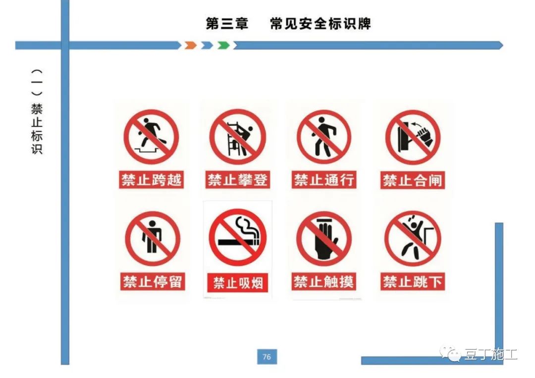 住建部發布《房屋市政工程現場施工安全畫冊(2022版)》彩印原版 第80張 住建部發布《房屋市政工程現場施工安全畫冊(2022版)》彩印原版 第80張