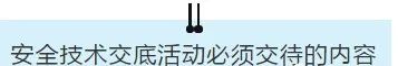 項目部應(yīng)如何做好安全技術(shù)交底?此篇說全了! 第7張 項目部應(yīng)如何做好安全技術(shù)交底?此篇說全了! 第7張