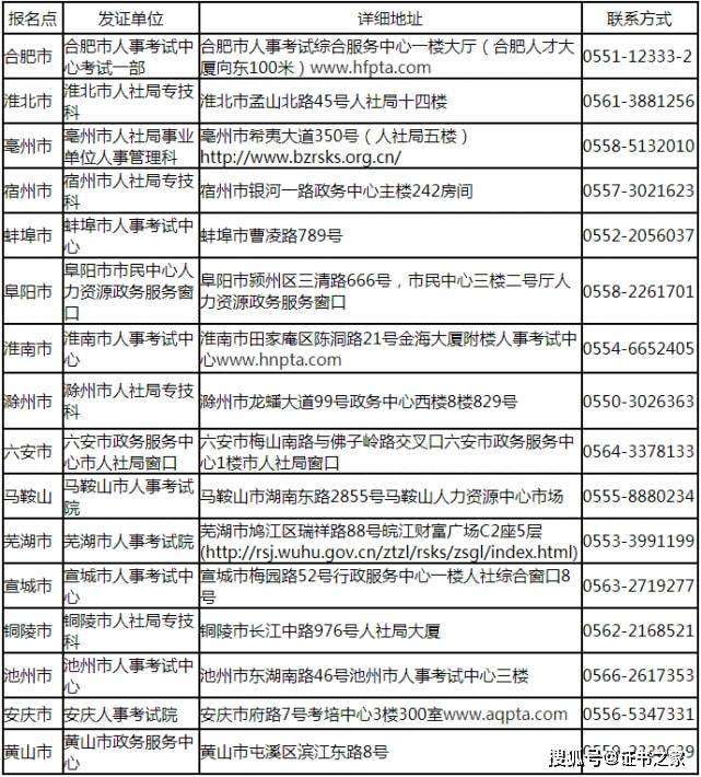 二級建造師證書怎么領取,二級建造師證書領取 第1張 二級建造師證書怎么領取,二級建造師證書領取 第1張