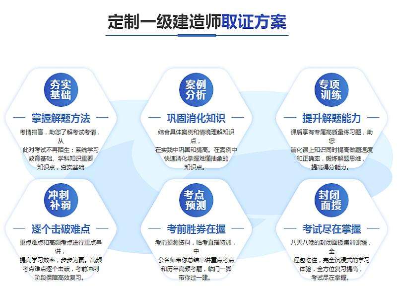 常州一級建造師報考條件,常州一級建造師培訓 第1張 常州一級建造師報考條件,常州一級建造師培訓 第1張