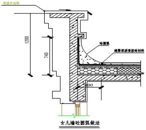 剛性屋面這樣施工，有效控制早期裂縫！  第9張