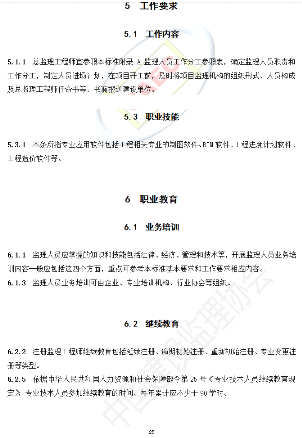 以后當總監要取得高級職稱了 第29張 以后當總監要取得高級職稱了 第29張